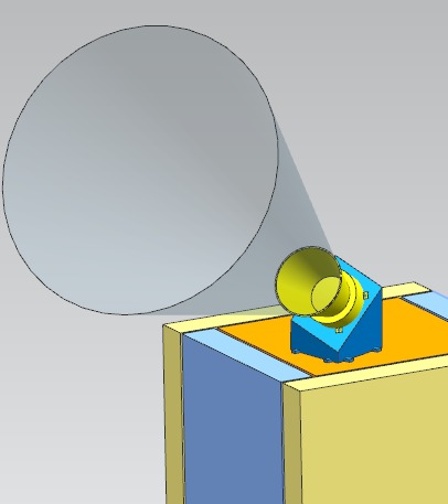 Sensor & Antenna Mounting Solutions